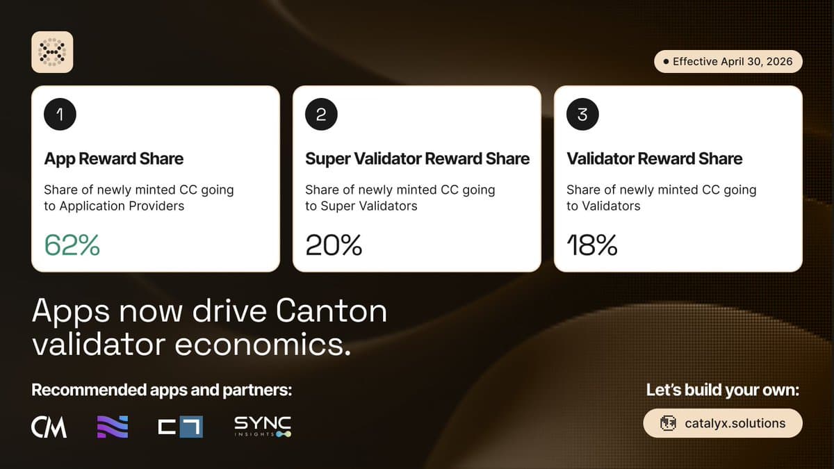 Catalyx Explains Canton Reward Model Shift After April CIPs