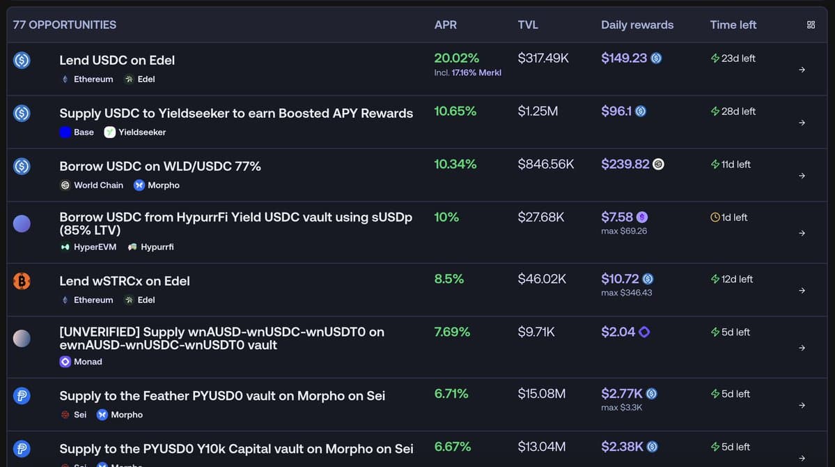 Edel lending APR graphic
