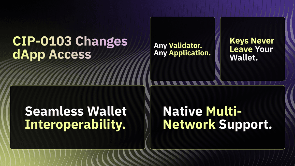 CIP-0103 dApp API standard graphic