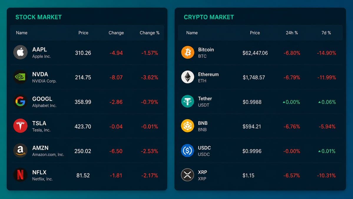 Canborsa DEX launch preview