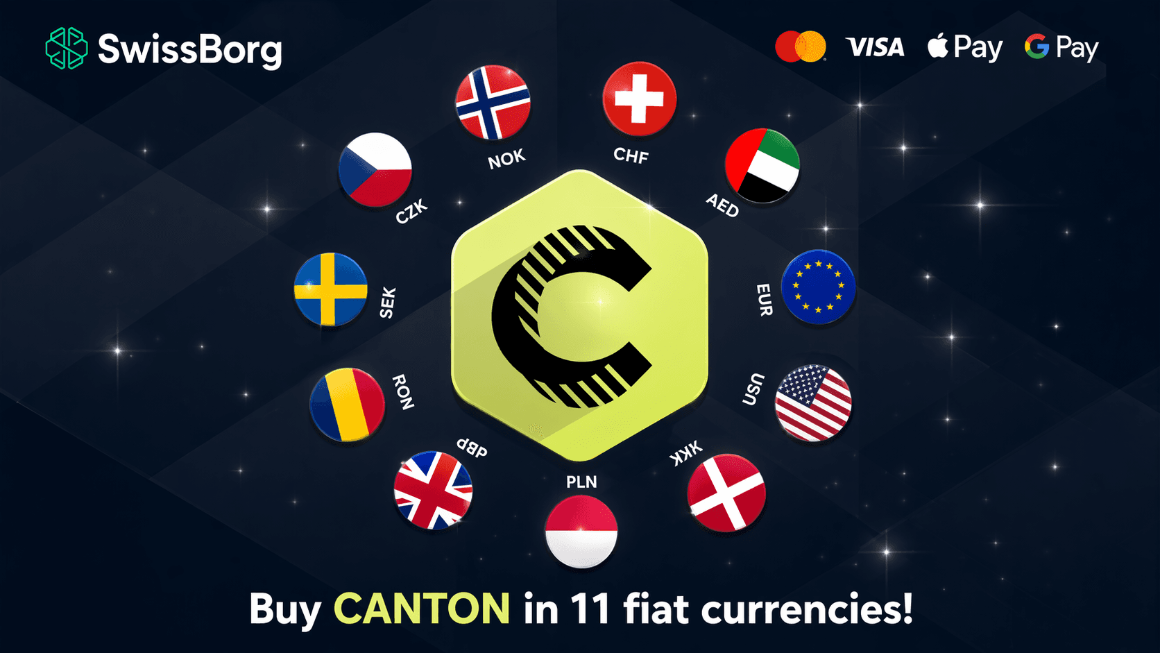 Canton Goes Live on SwissBorg, Expanding Fiat Access for $CC