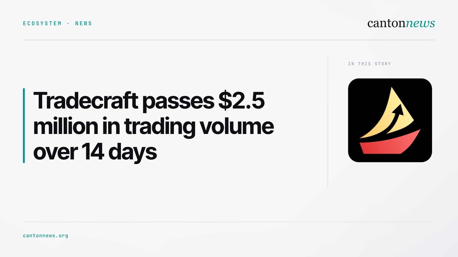 Tradecraft passes $2.5 million in trading volume over 14 days