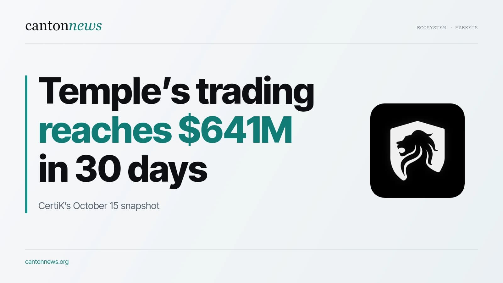 Temple reaches $641 million in 30-day trading volume