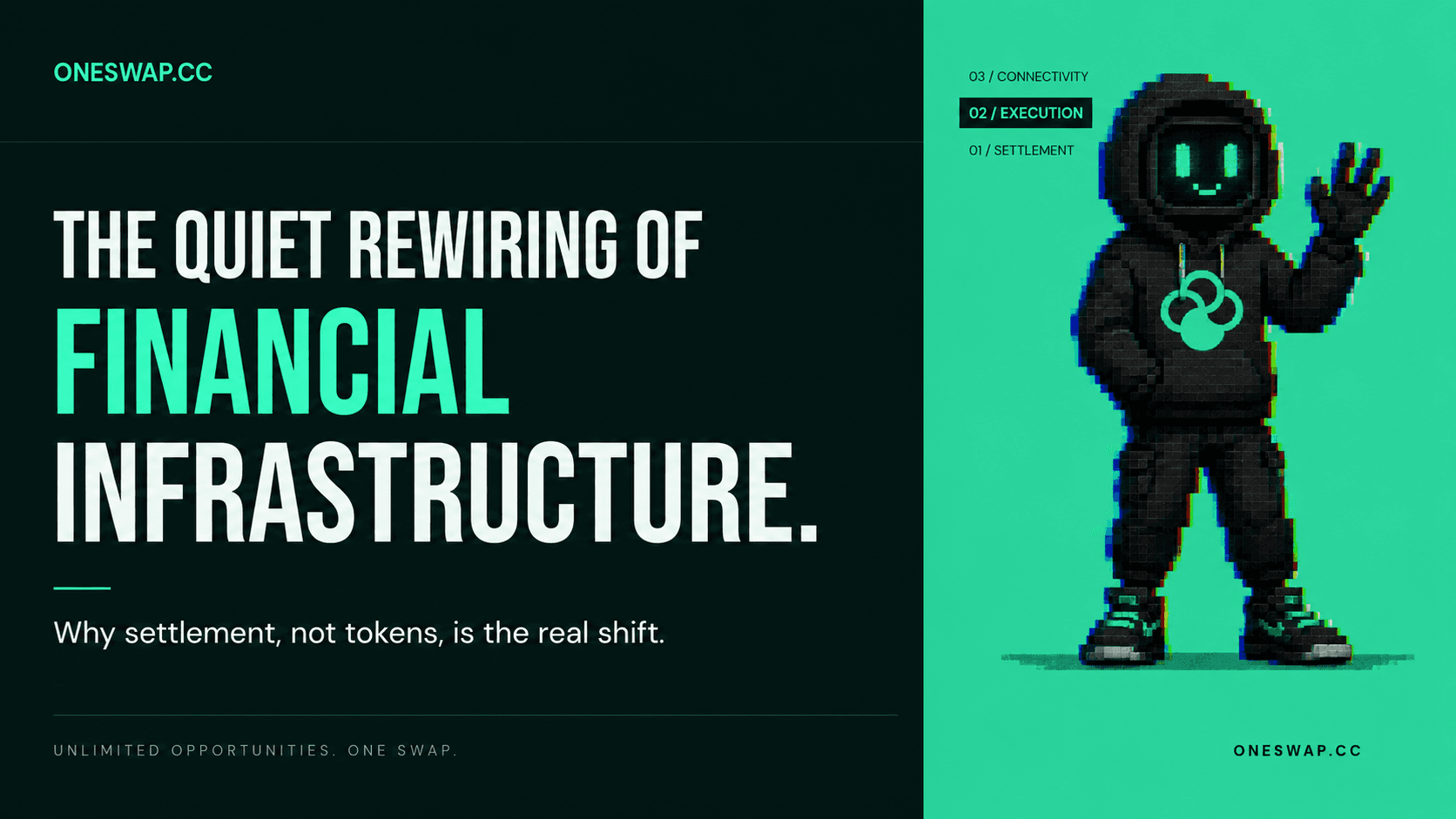 The Quiet Rewiring of Financial Infrastructure: Why Settlement, Not Tokens, Is the Real Shift