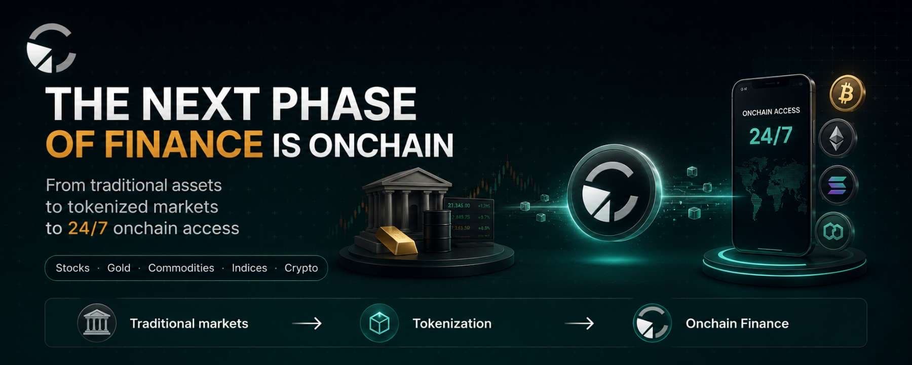 Canborsa and the Next Phase of Onchain Finance: Bringing Real-World Markets Into DeFi