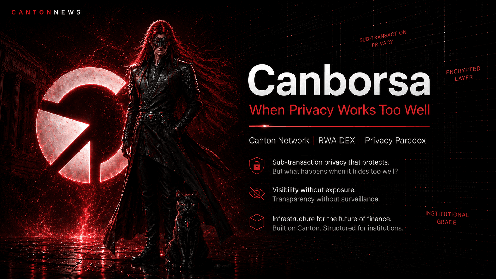 Canborsa: When Privacy Works Too Well