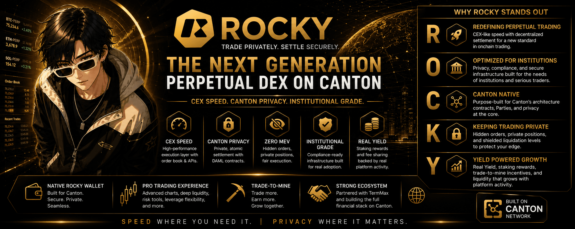 Part 1: ROCKY — Why It Could Become the Trading Layer of Canton